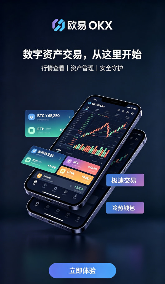 欧交易所app官网安卓行情分析工具